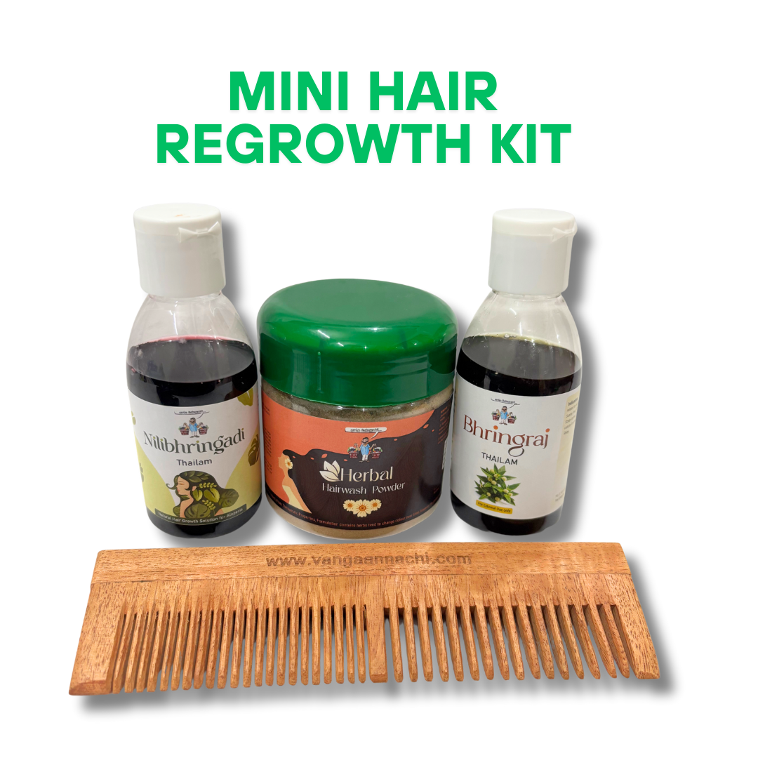 Mini Hair Regrowth kit