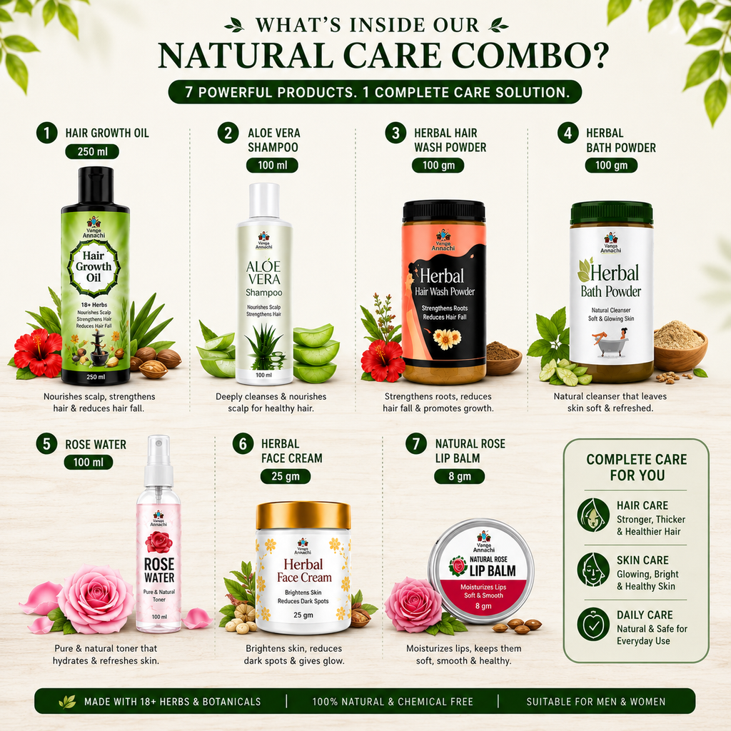 Ultimate Natural Care Combo | 7-in-1 Hair, Skin & Body Care Kit