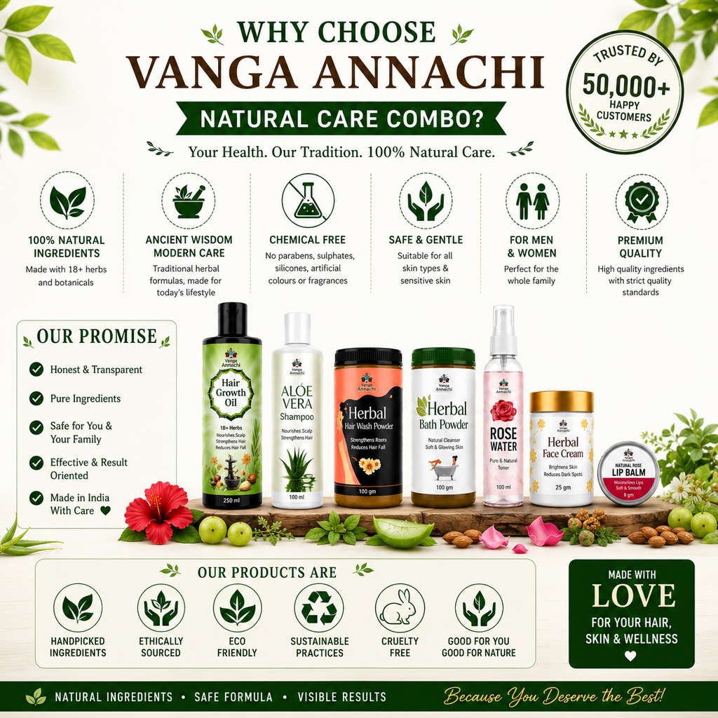 Ultimate Natural Care Combo | 7-in-1 Hair, Skin & Body Care Kit