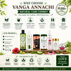 Ultimate Natural Care Combo | 7-in-1 Hair, Skin & Body Care Kit
