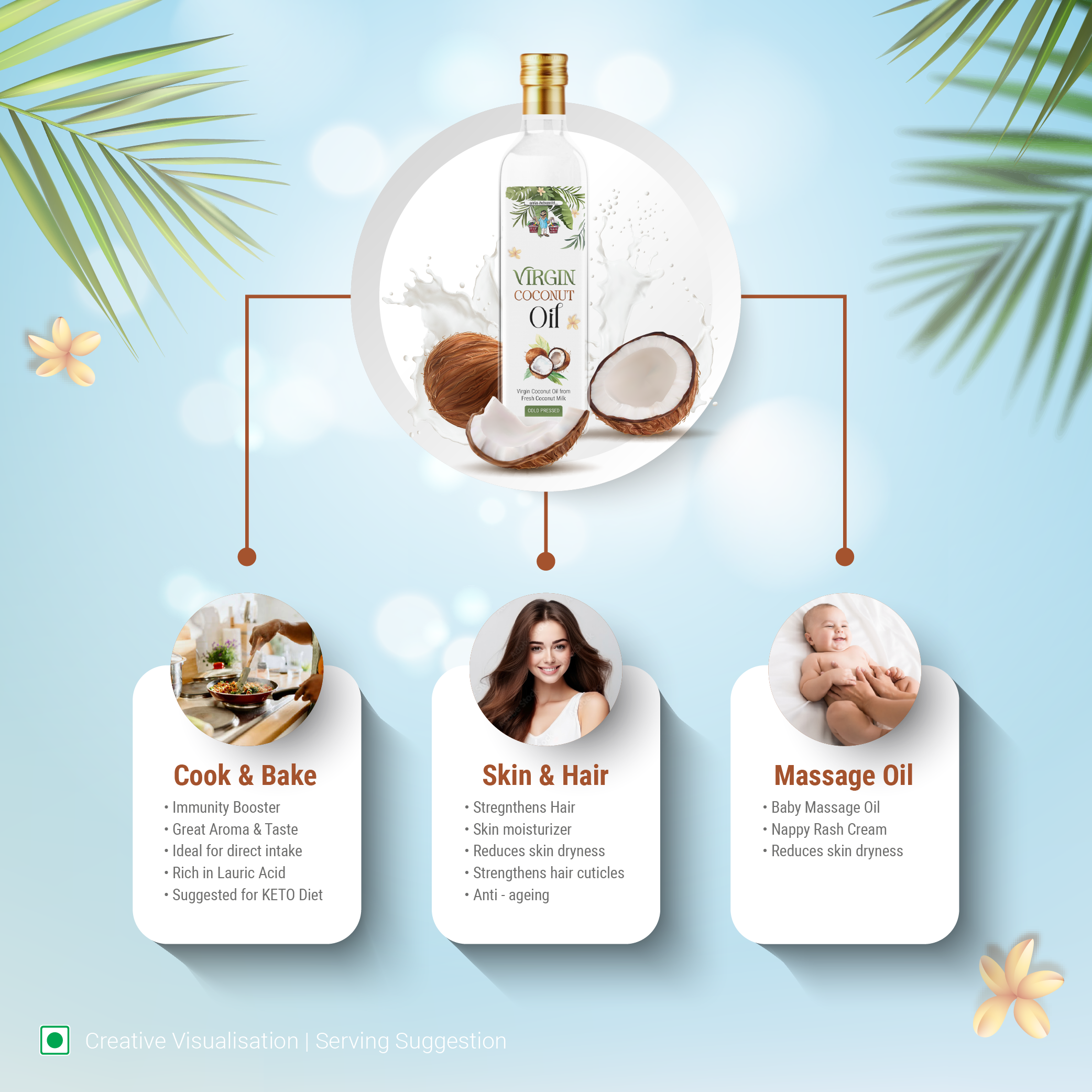Virgin Coconut Oil  For Hair, Body, Skin
