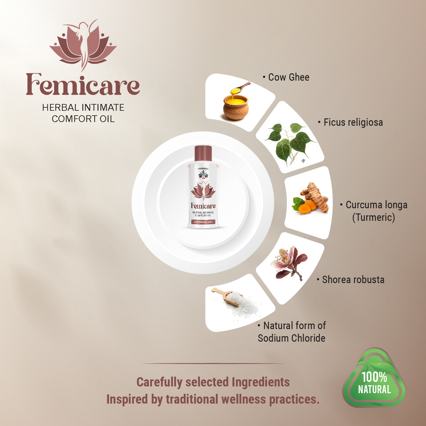 Femicare Herbal Intimate Comfort Oil | Daily Feminine Care | External Use