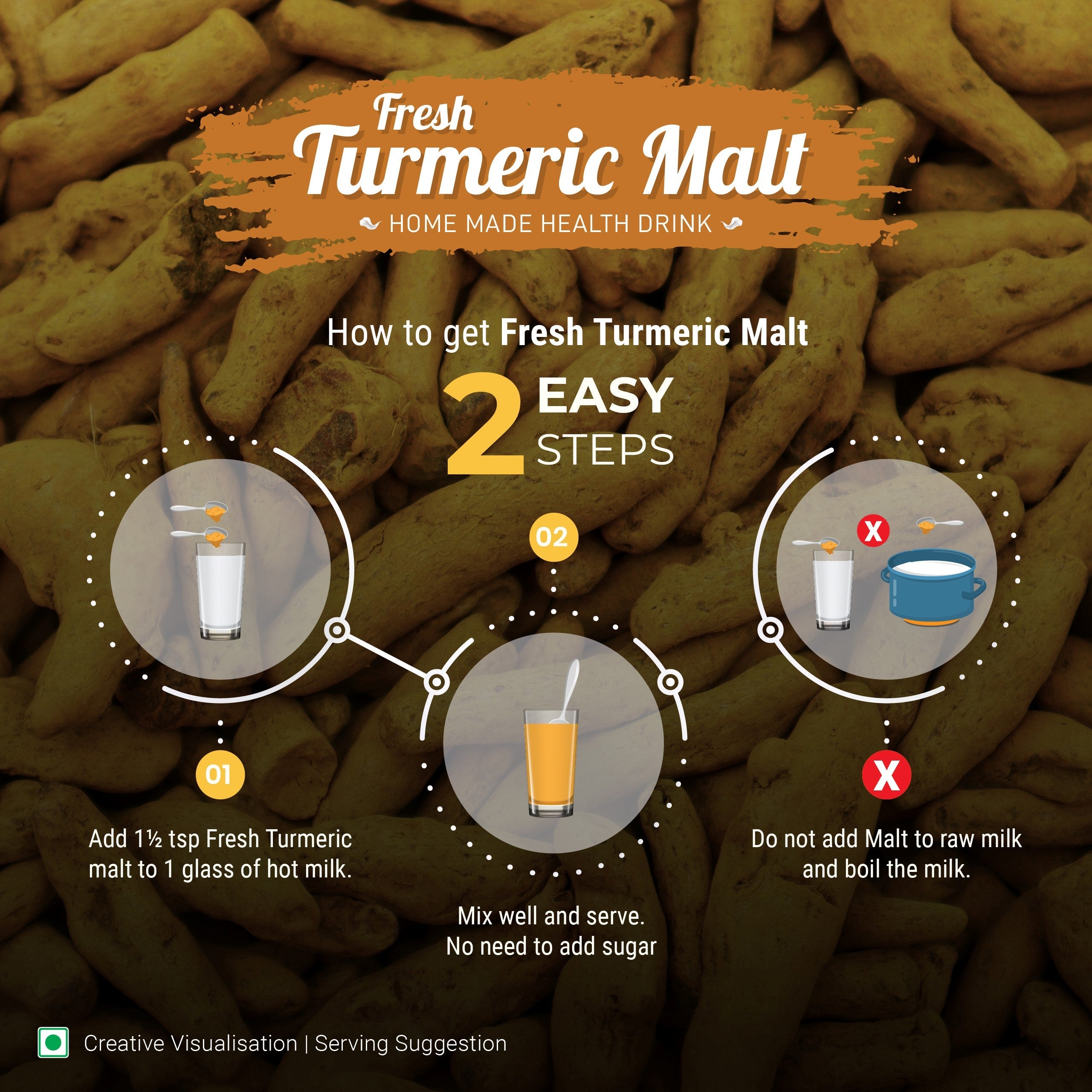Fresh Turmeric Milk Mix -பசுமஞ்சள் மில்க் மிக்ஸ்