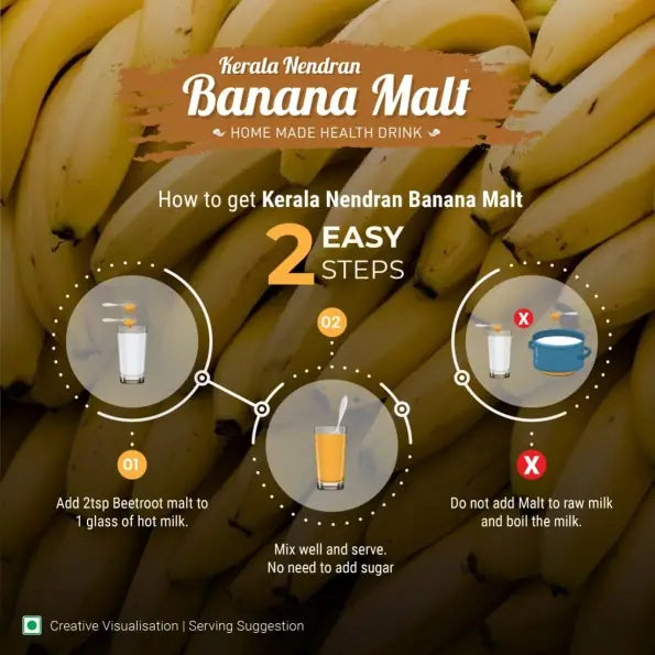Kerala Nendran Banana Malt