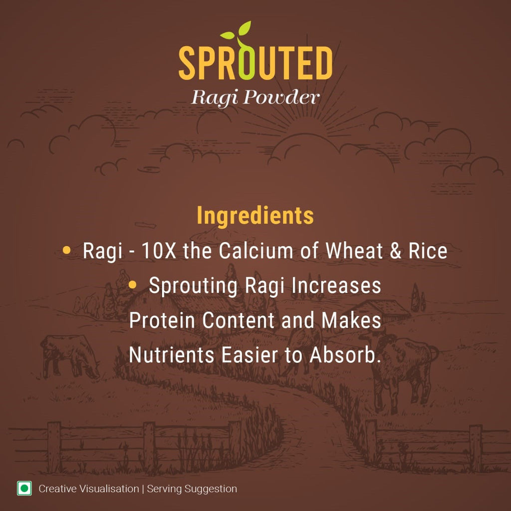 Sprouted Ragi Powder
