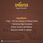 Sprouted Ragi Powder