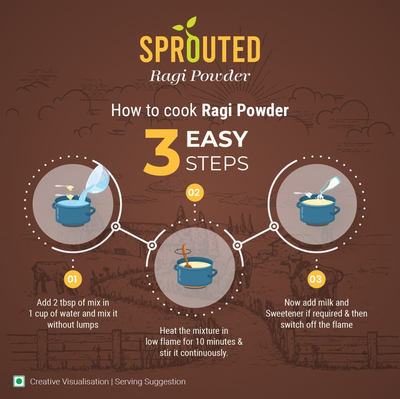 Sprouted Ragi Powder
