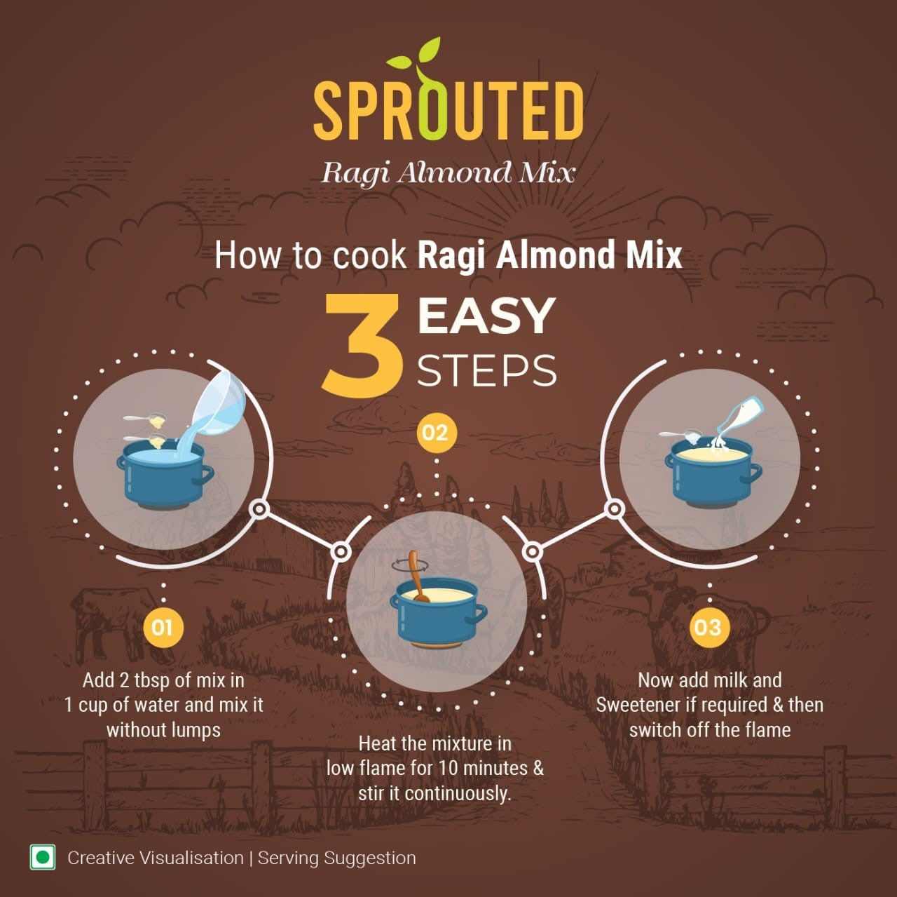Sprouted Ragi Almond Dates Mix