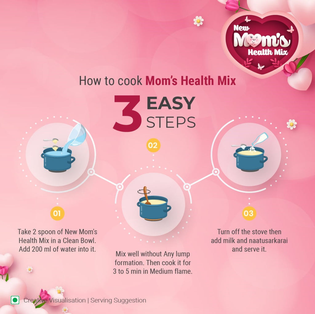 New Mom's Health Mix