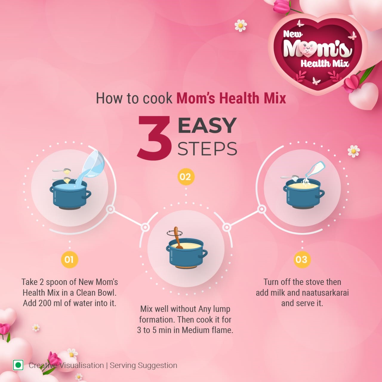 New Mom's Health Mix