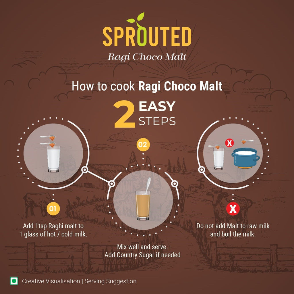 Sprouted Ragi Choco Malt