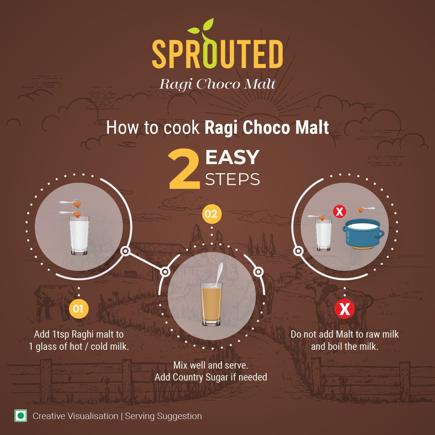 Sprouted Ragi Choco Malt