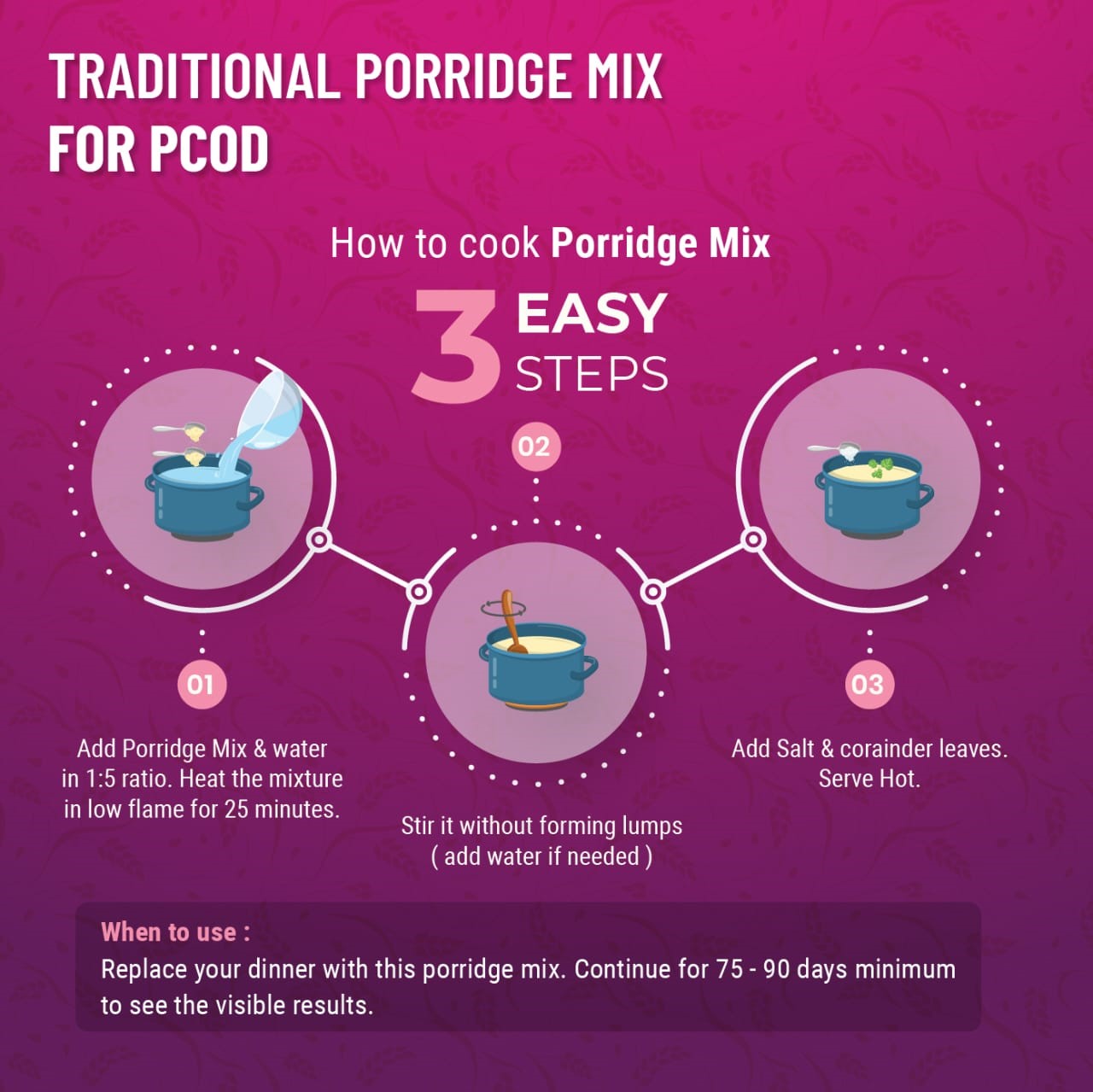 Traditional porridge mix for PCOD