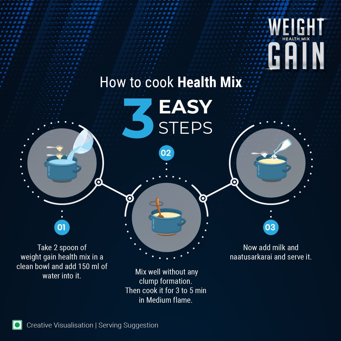 Weight Gain Health Mix