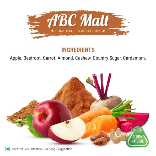 ABC Malt Powder (home made)