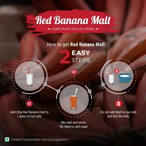 Red Banana Malt