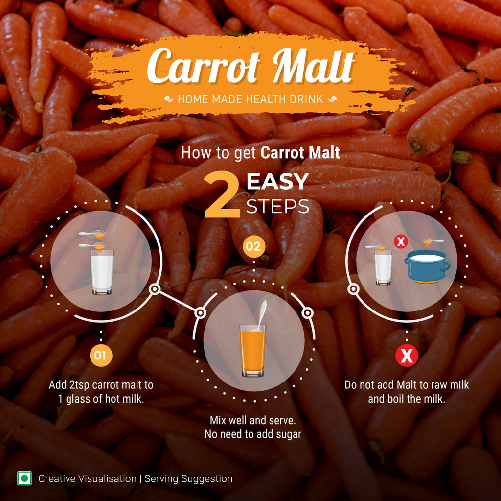 Carrot Malt