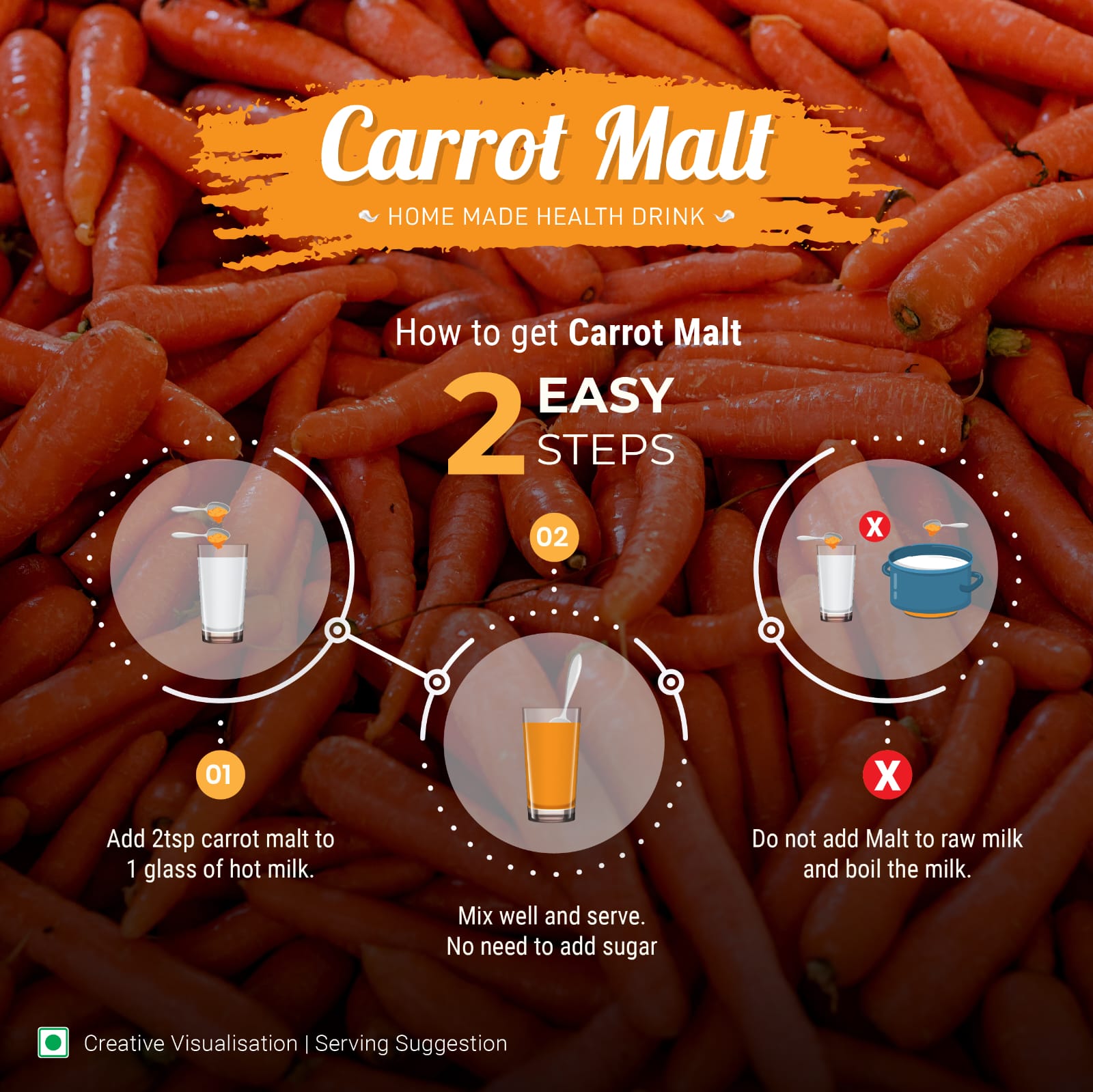 Carrot Malt