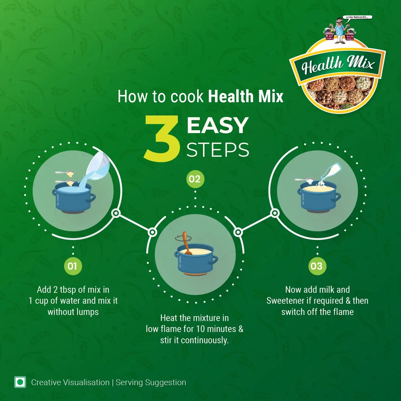 Health Mix ( Home made)