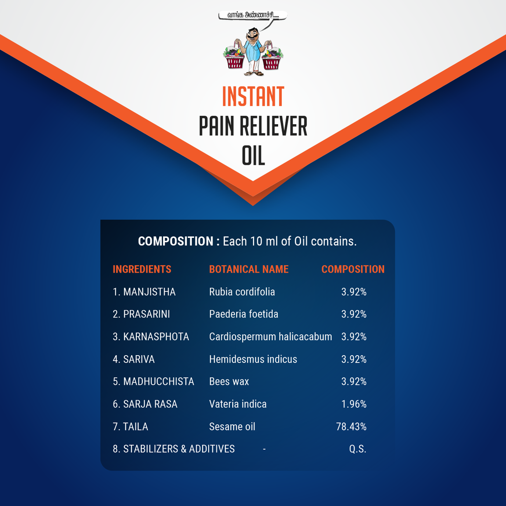 Instant Pain Reliever Oil