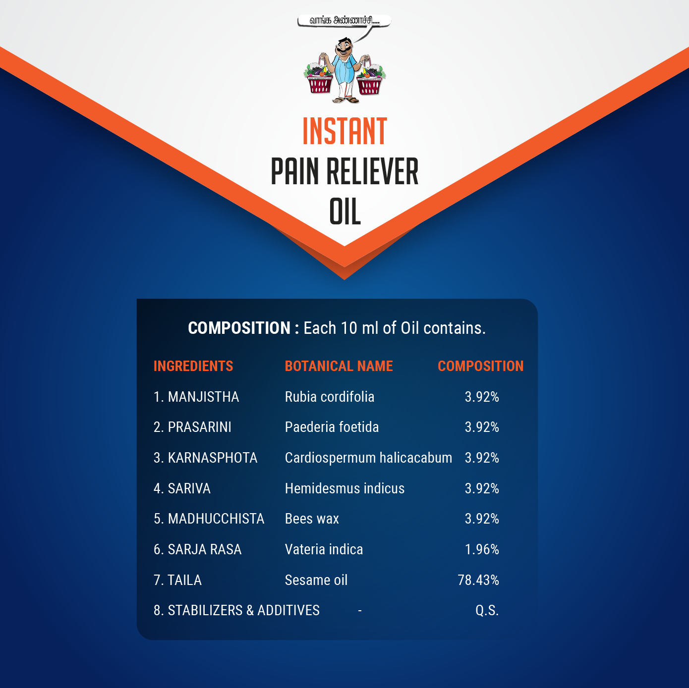 Instant Pain Reliever Oil