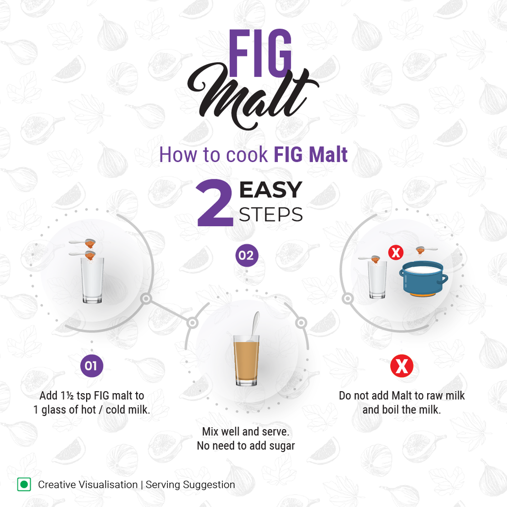 Fig malt
