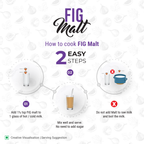Fig malt
