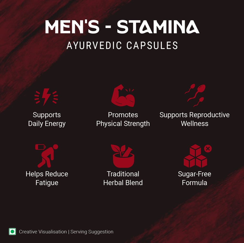 Men’s Stamina Ayurvedic Capsules Herbal Energy & Vitality Support