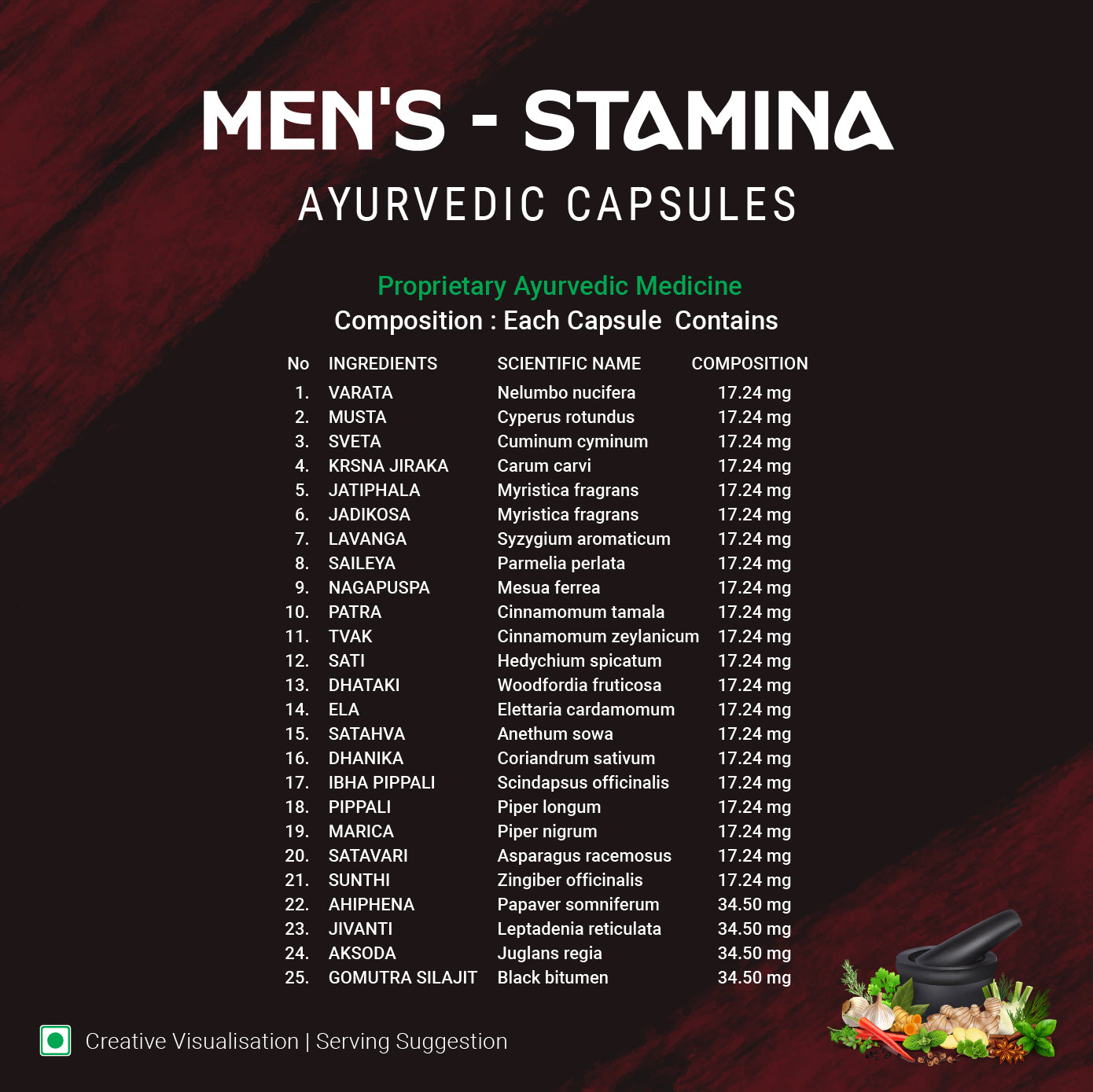 Men’s Stamina Ayurvedic Capsules Herbal Energy & Vitality Support
