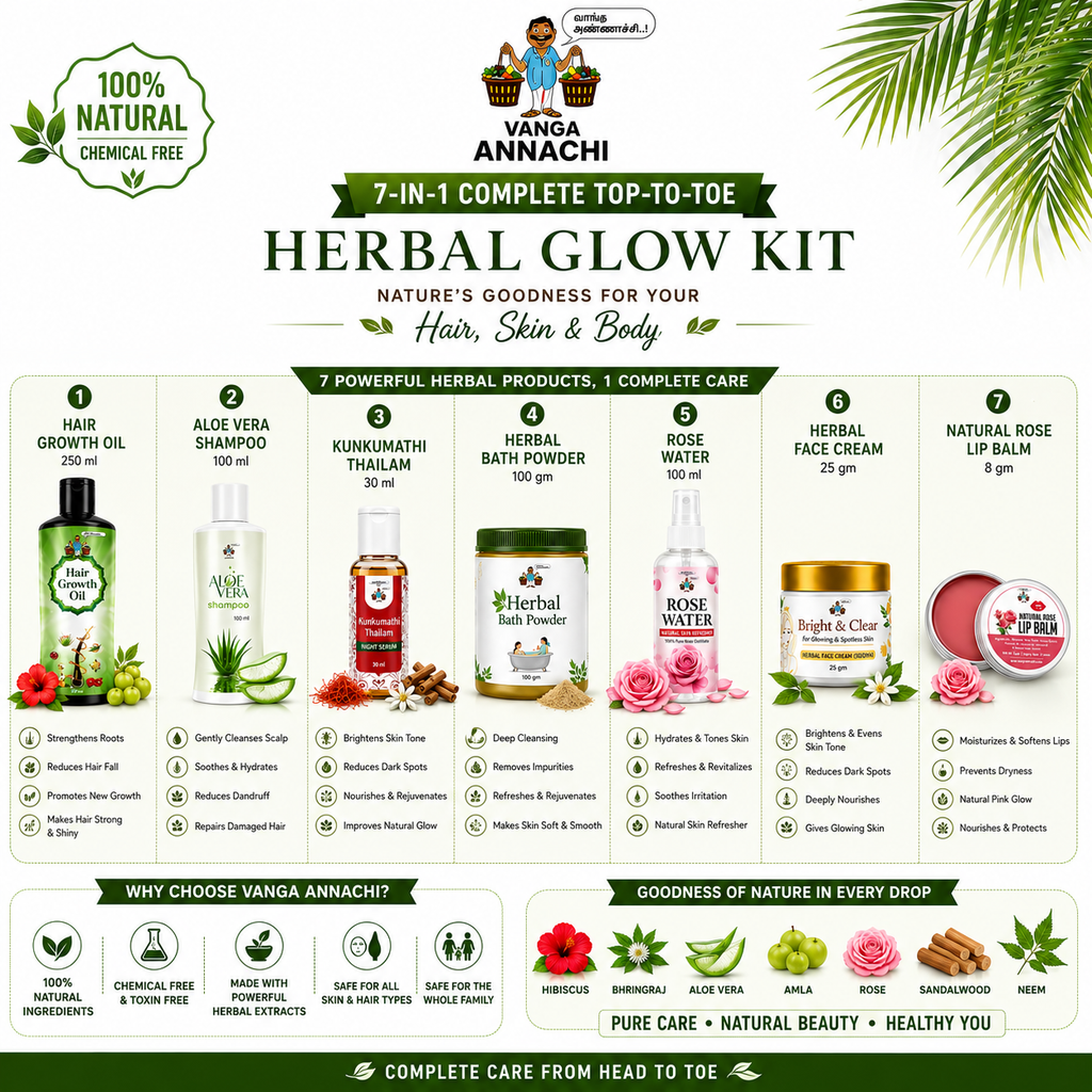 Vanga Annachi 7-in-1 Complete Top-to-Toe Herbal Glow Kit