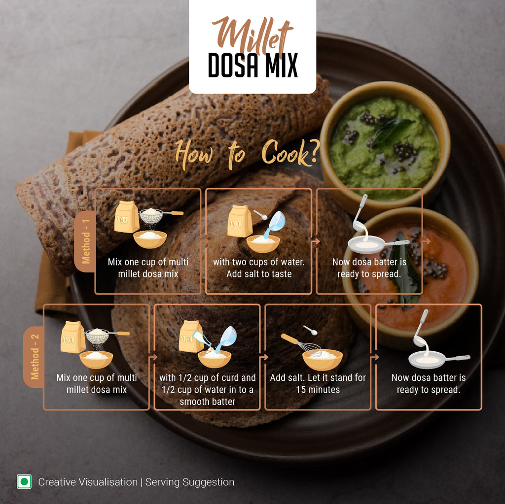 Millet Dosa Mix - Instant Cooking